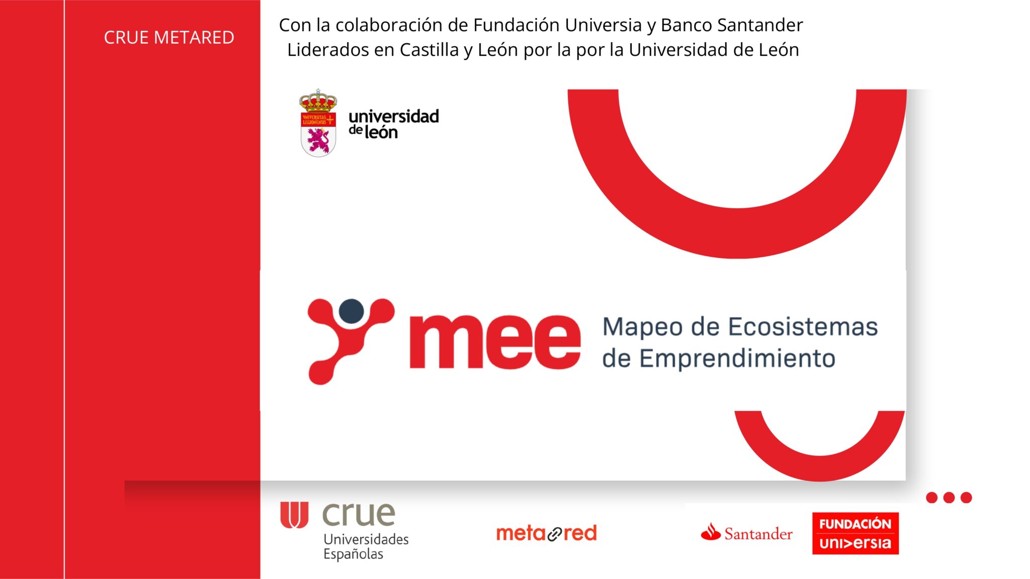 Mapeo de Ecosistemas de Emprendimiento CyLMapeo de Ecosistemas de Emprendimiento CyL - Mapeo de Ecosistemas de Emprendimiento CyL_page-0001
